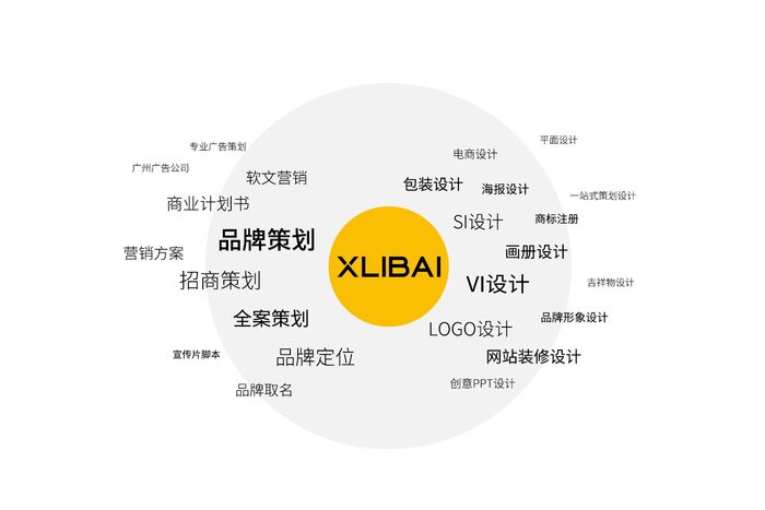 边缘计算与AI结合的实时监控方案